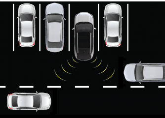 Hệ thống cảnh báo phương tiện cắt ngang phía sau (RCTA)