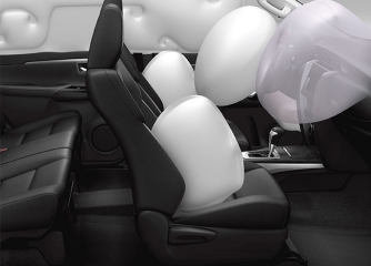 Hệ thống túi khí