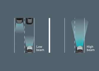 Đèn chiếu xa tự động