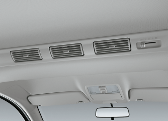 RUSH S 1.5AT -  Hệ thống điều hòa