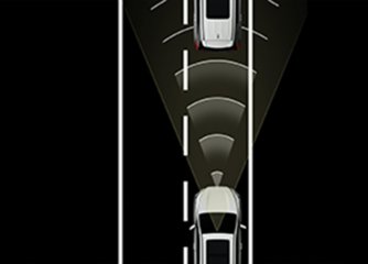 Hệ thống cảnh báo tiền va chạm (PCS)