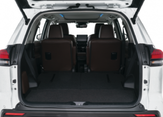 INNOVA CROSS HEV -  Khoang hành lý