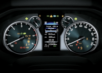 LAND CRUISER PRADO VX -  Bảng đồng hồ