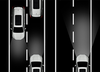 Đèn chiếu xa tự động (AHB)