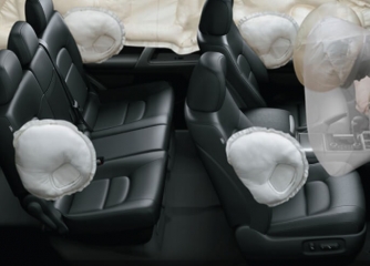 An toàn bị động