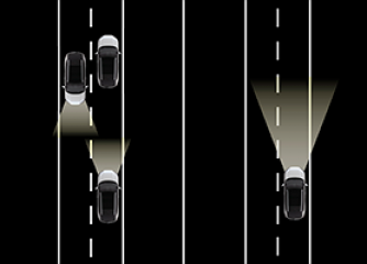 Đèn chiếu xa tự động (AHB)