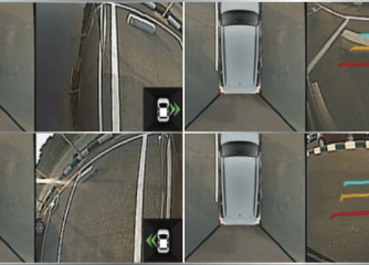 Camera toàn cảnh 360