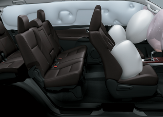 Hệ thống túi khí