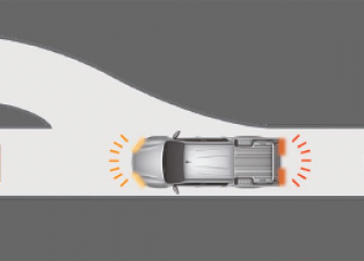 Hệ thống đèn báo phanh khẩn cấp (EBS)