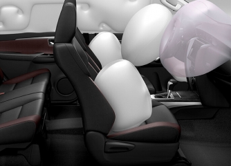 Hệ thống túi khí