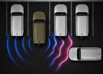 Hệ thống cảnh báo phương tiện cắt ngang phía sau (RCTA)
