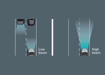 Đèn chiếu xa tự động