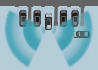 Hệ thống hỗ trợ cảnh báo phương tiện cắt ngang phía sau (RCTA)