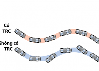 Hệ thống kiểm soát lực kéo