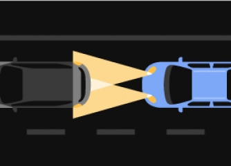 Đèn chiếu xa tự động (AHB)