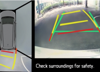 Camera hỗ trợ đỗ xe