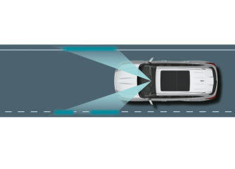 Hệ thống cảnh báo lệch làn và hỗ trợ theo dõi làn đường (LDA & LTA)