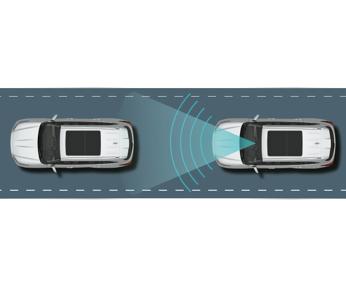 Hệ thống điều khiển hành trình chủ động (DRCC)