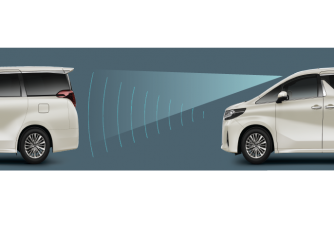 Hệ thống cảm biến tiền va chạm (PCS)