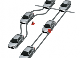 Hệ thống chống cứng bó phanh