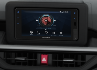 WIGO G -  Màn hình DVD