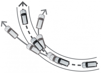 Hệ thống kiểm soát ổn định VSC