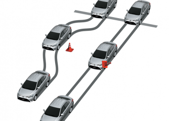 Hệ thống chống cứng bó phanh