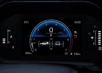 LAND CRUISER FJ -  Thiết kế màn hình